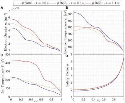 Study of fast-ion-driven toroidal Alfvén eigenmodes impacting on the global confinement in TCV L-mode plasmas